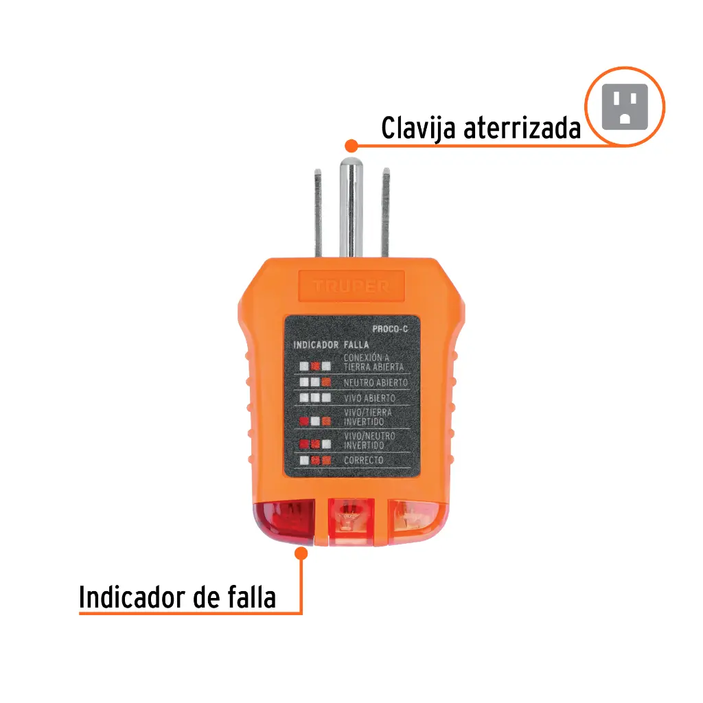 Características