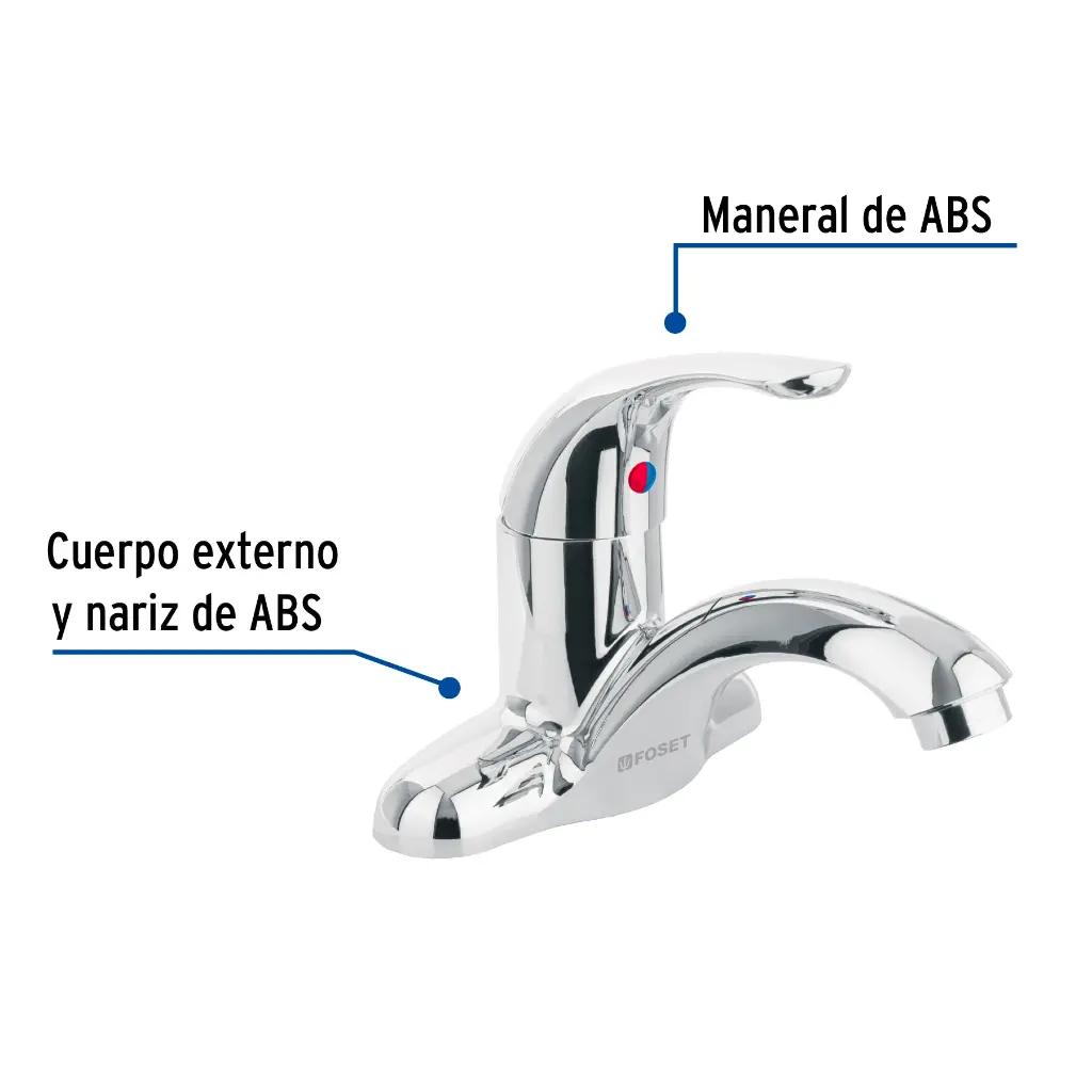 Características