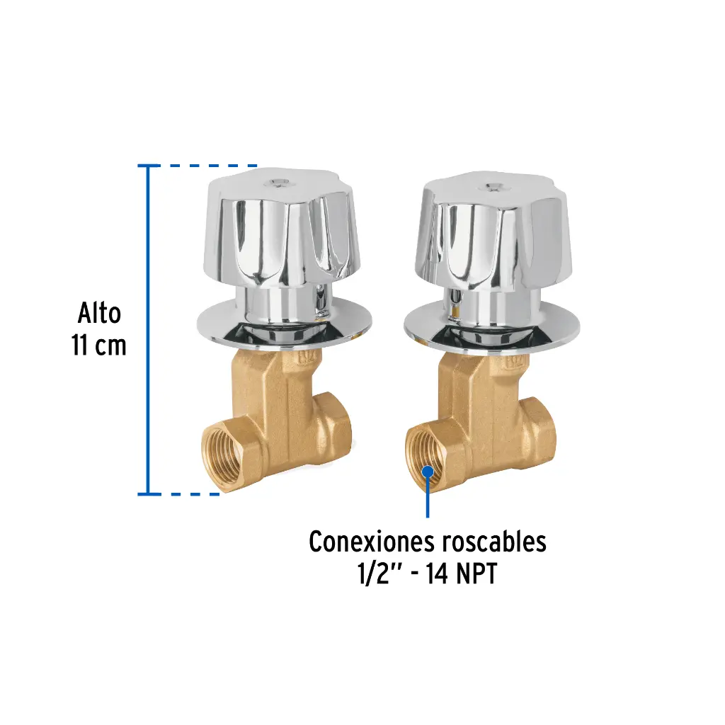 Medidas