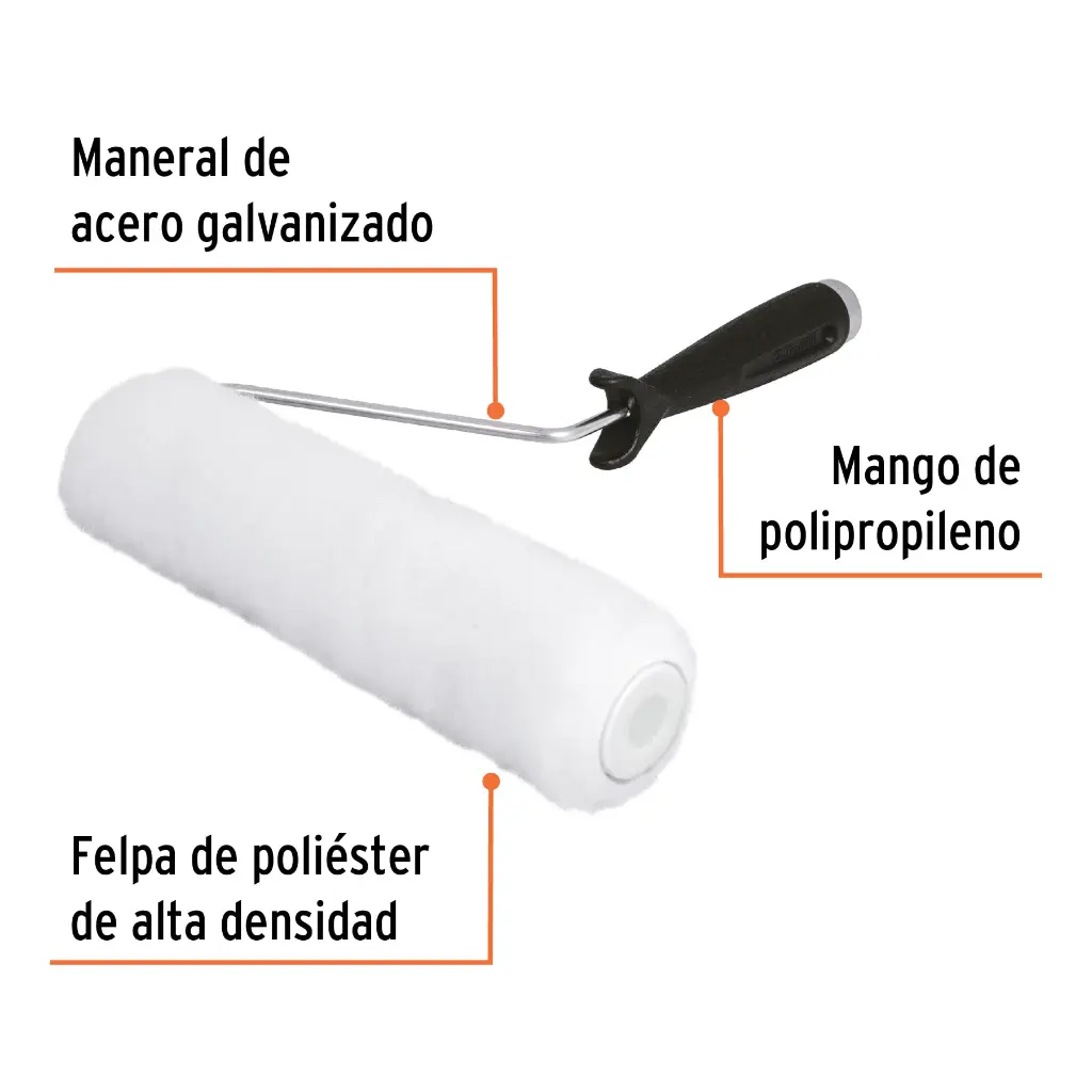 Características