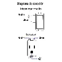 Diagrama