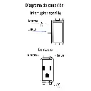 Diagrama