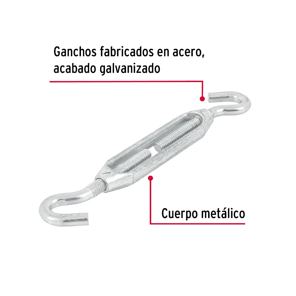 Características