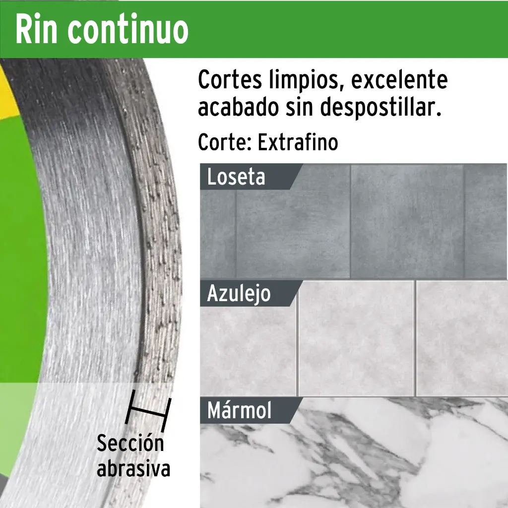 Materiales