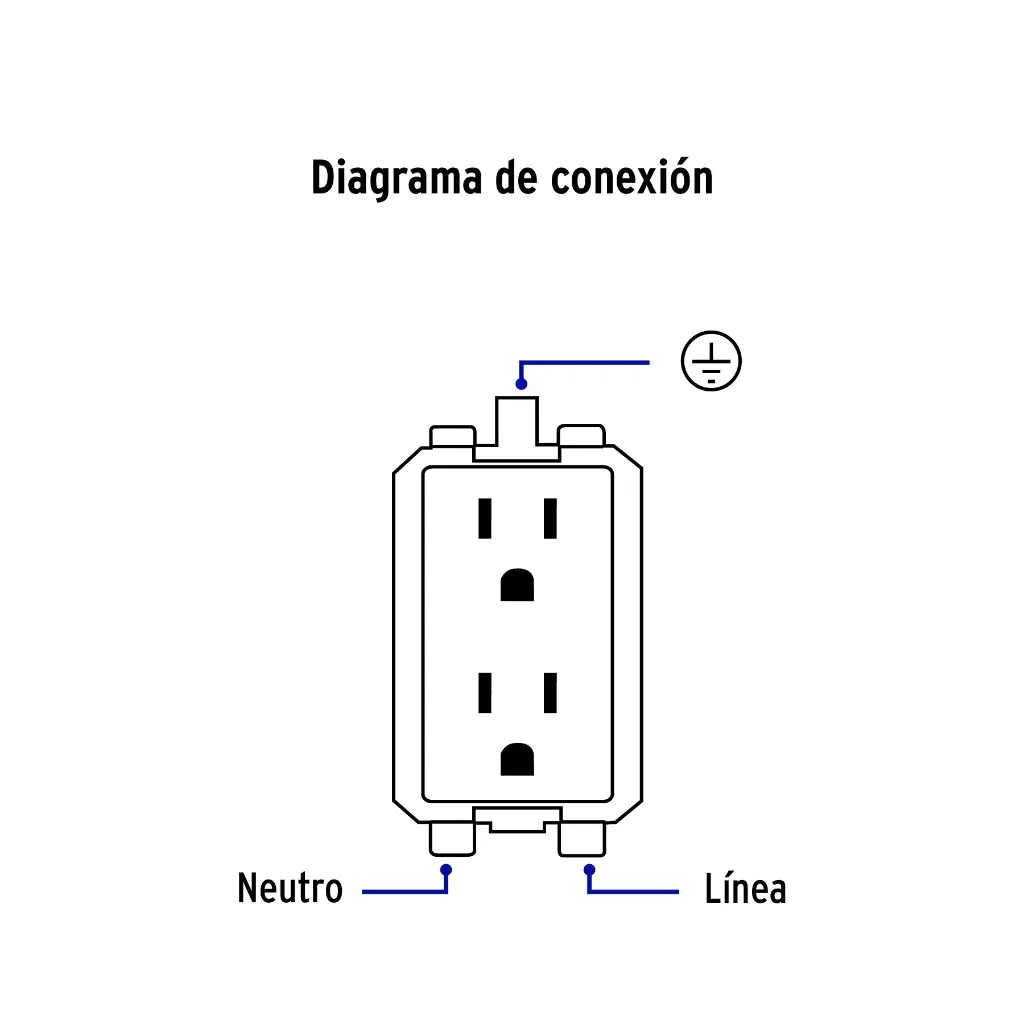 Diagrama