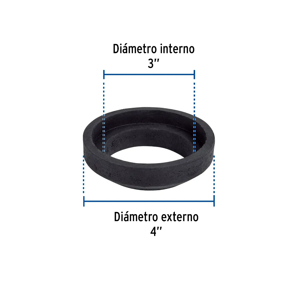 Medidas