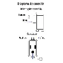 Diagrama