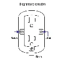 Diagrama
