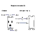 Diagrama