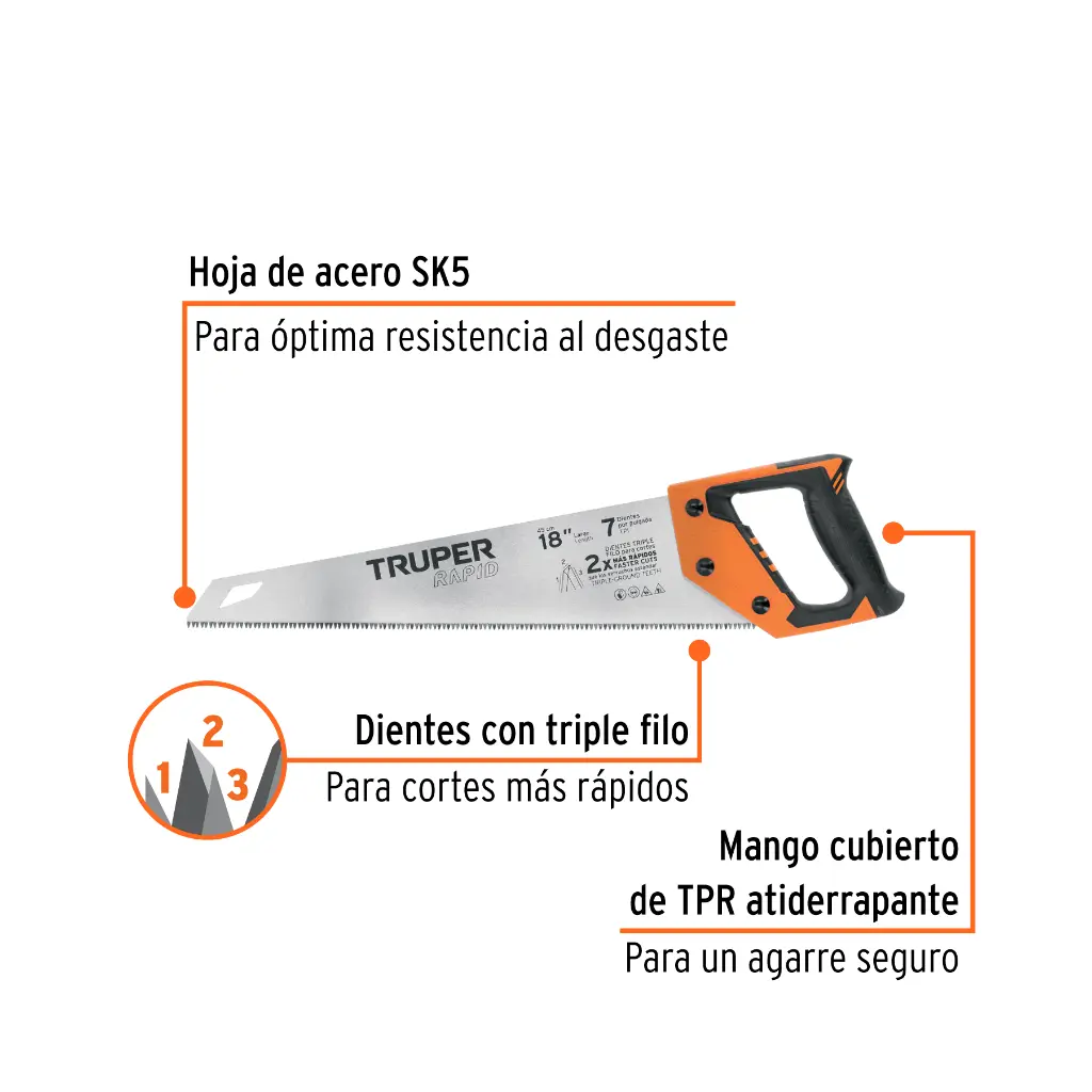 Características