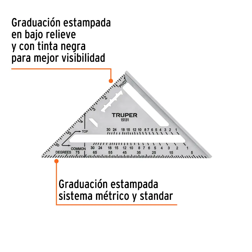 Características