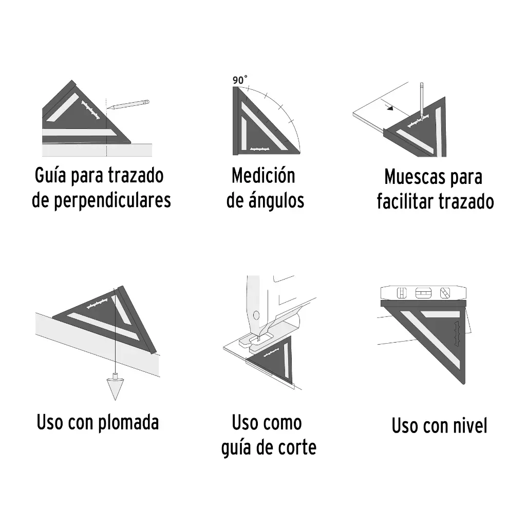 Formas de Uso