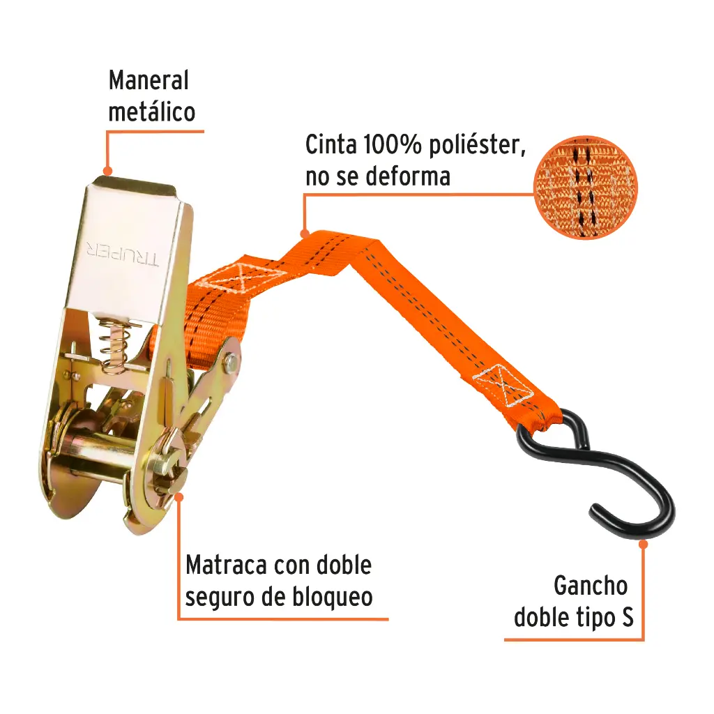 Características