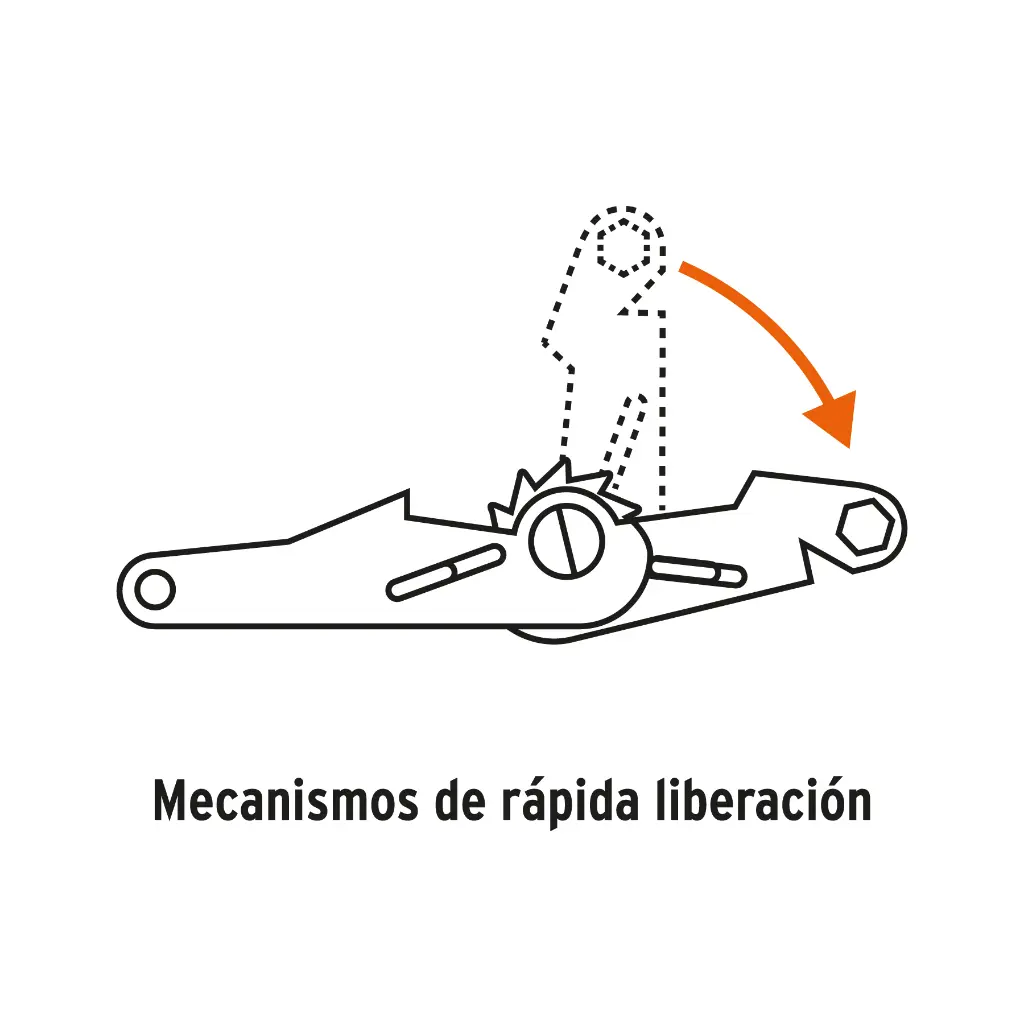 Mecanismo