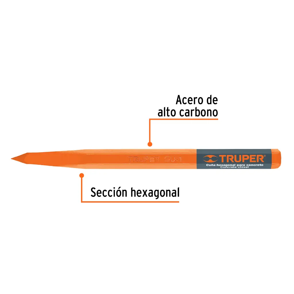 Características