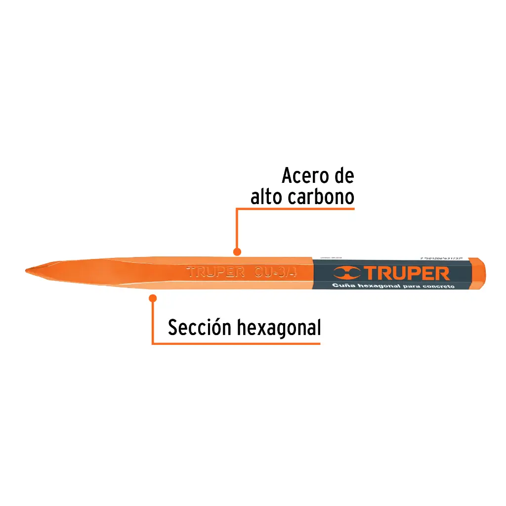Cracterísticas