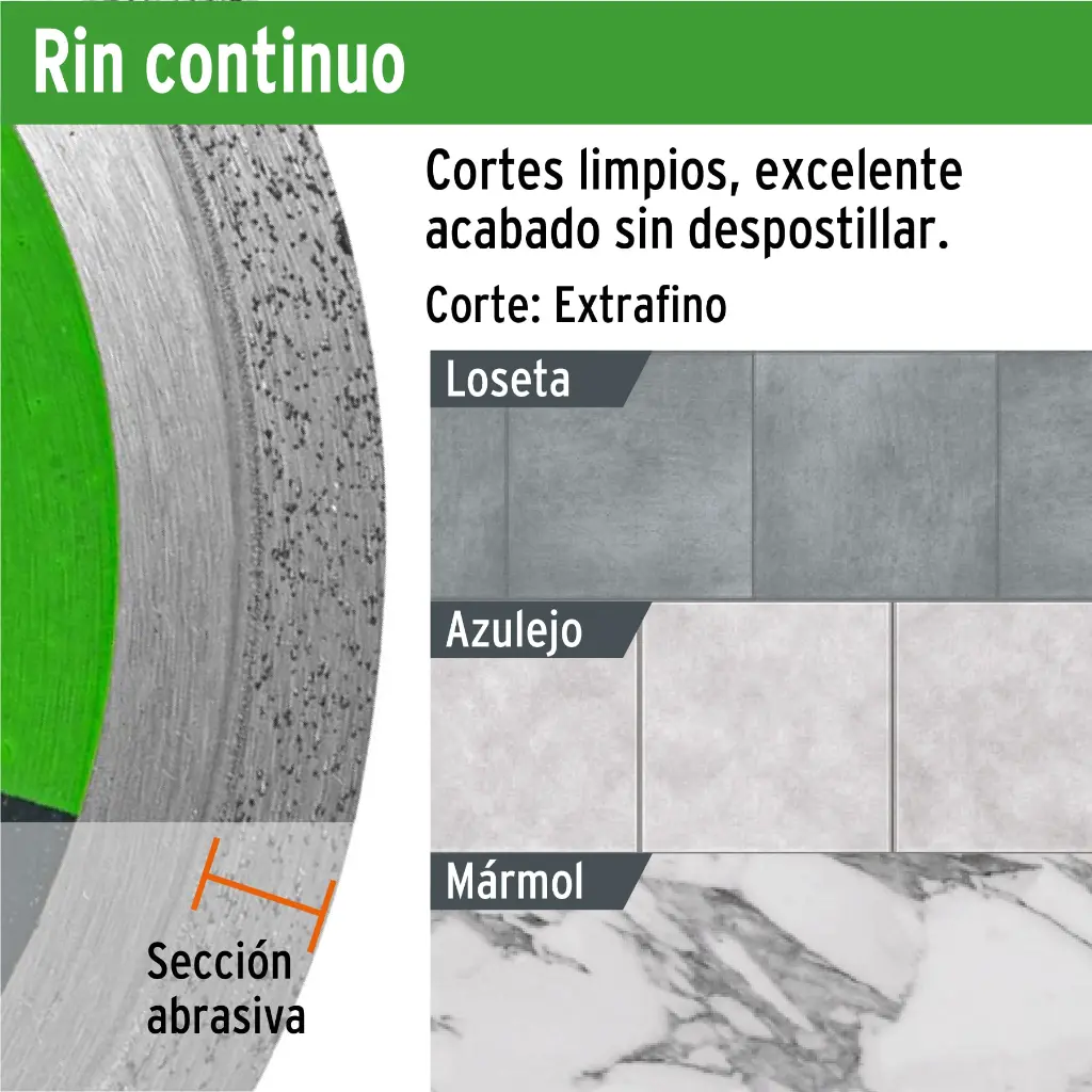 En diferentes tipos de materiales