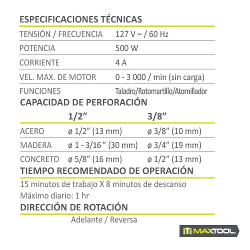 Especificaciones Tecnicas