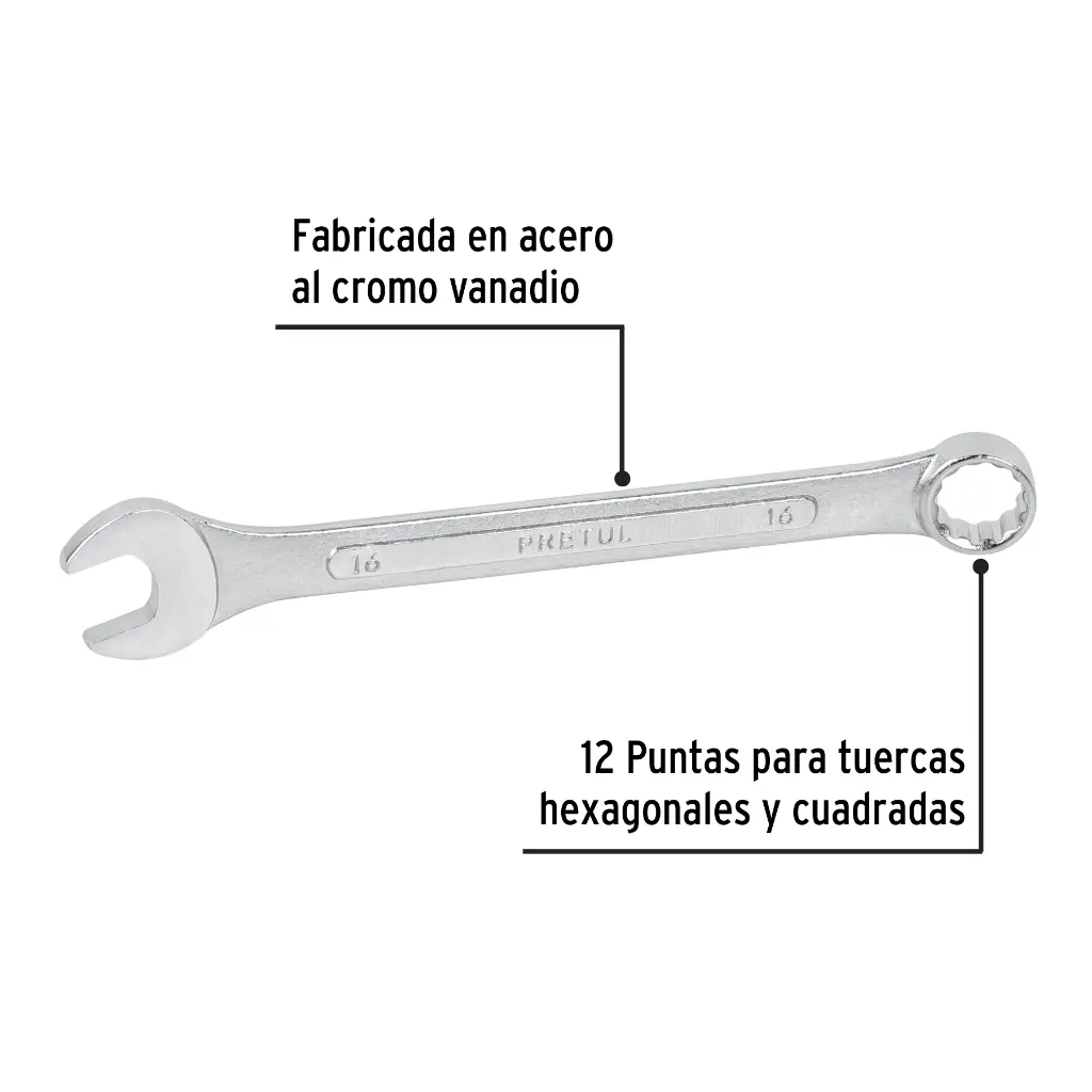 Características