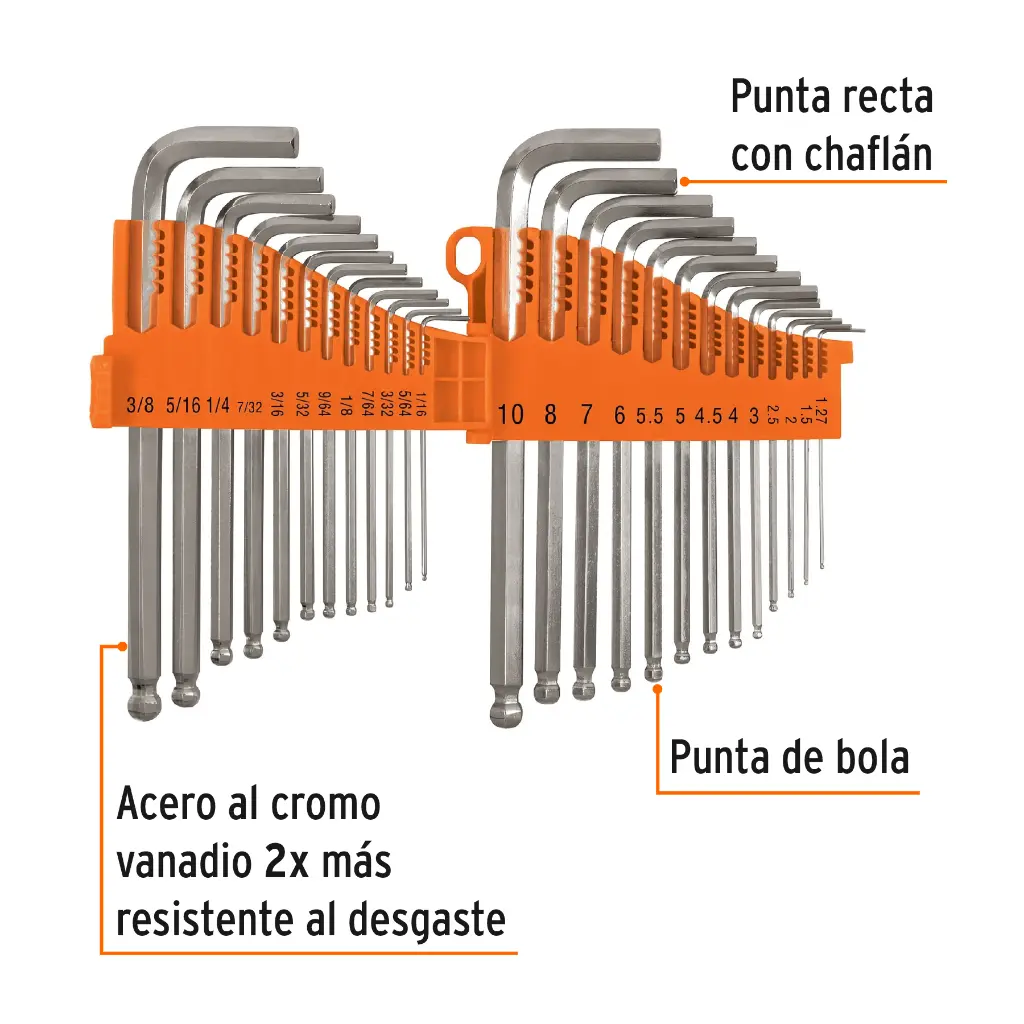 Características
