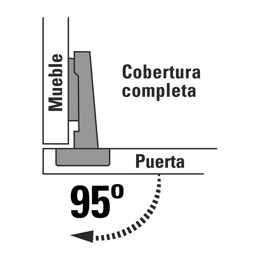 Ejemplo