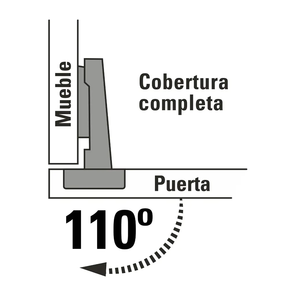 Ejemplo