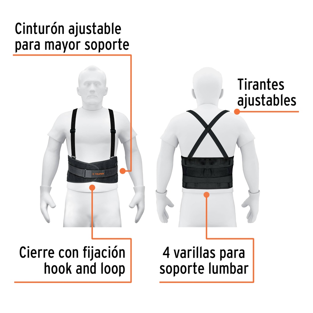 Características