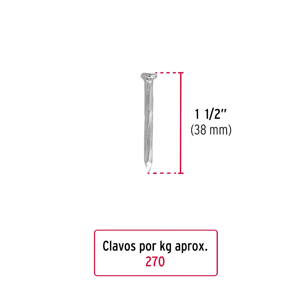 Medidas