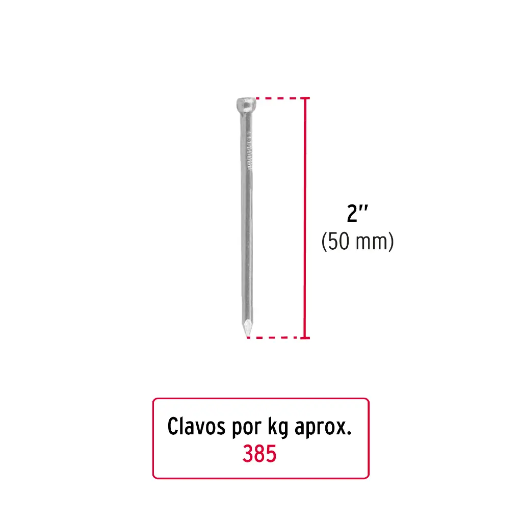 Medidas