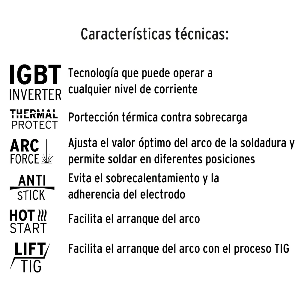 Características
