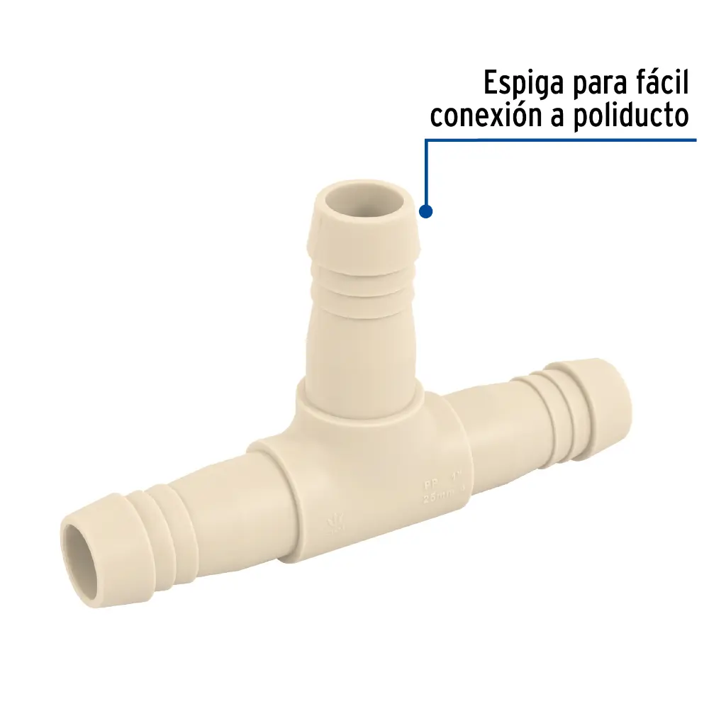 Medidas