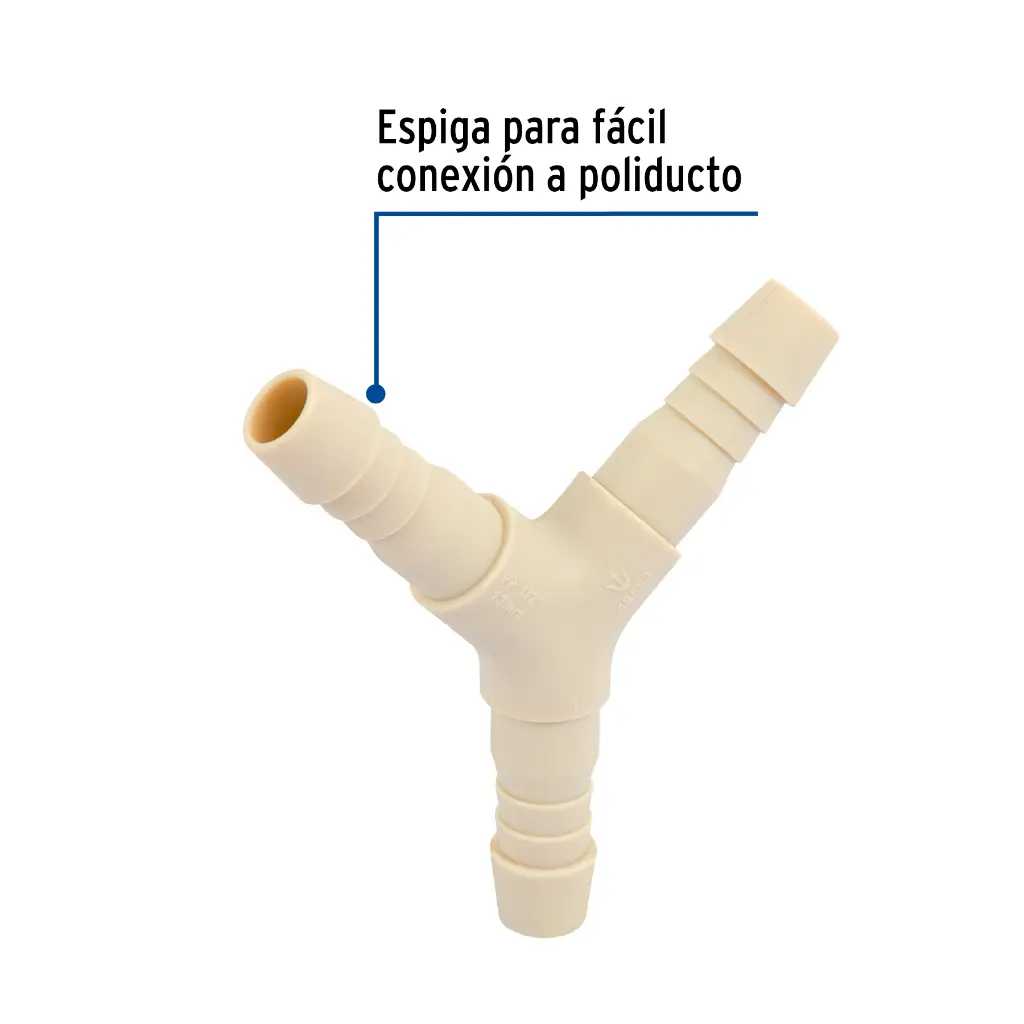 Medidas