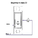 Diagrama