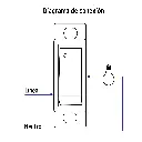 Diagrama
