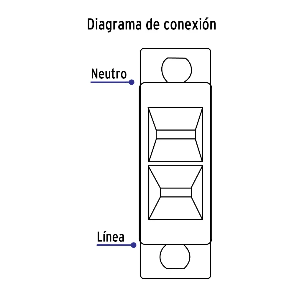 Diagrama