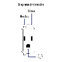 Diagrama
