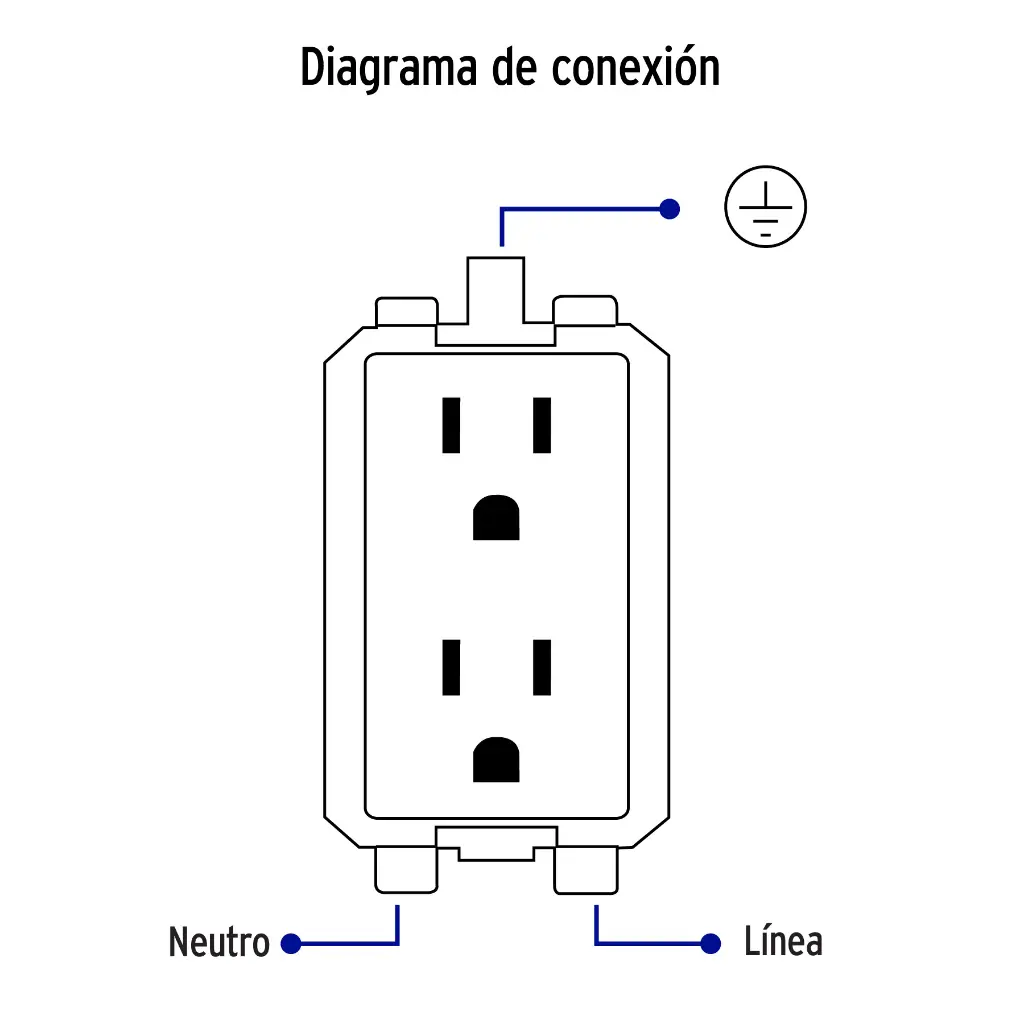 Diagrama