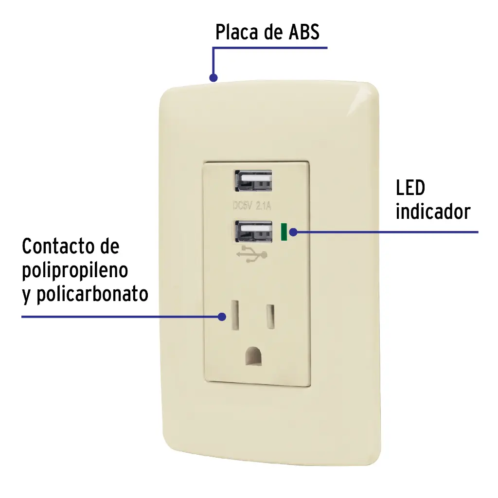 Características
