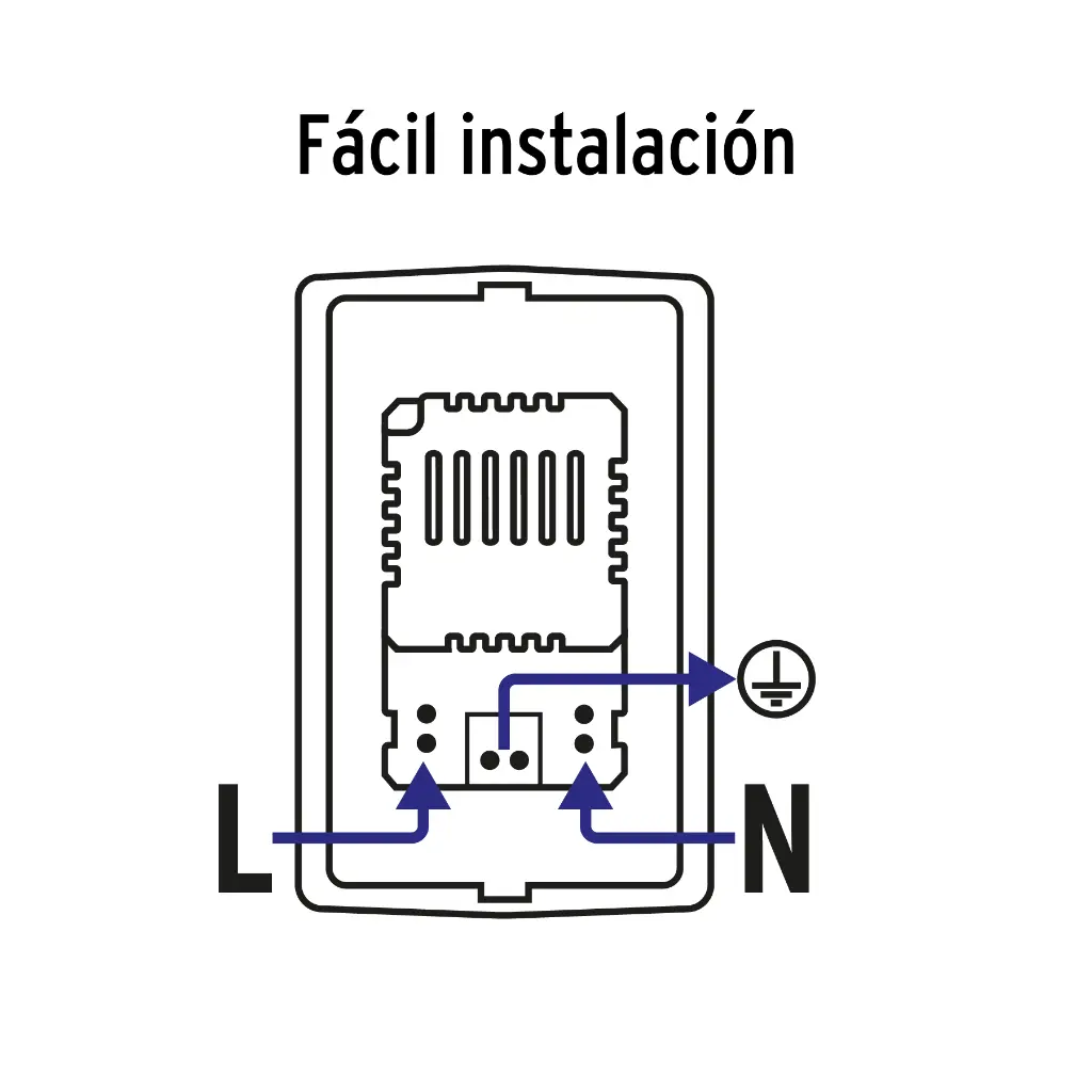 Inatalación
