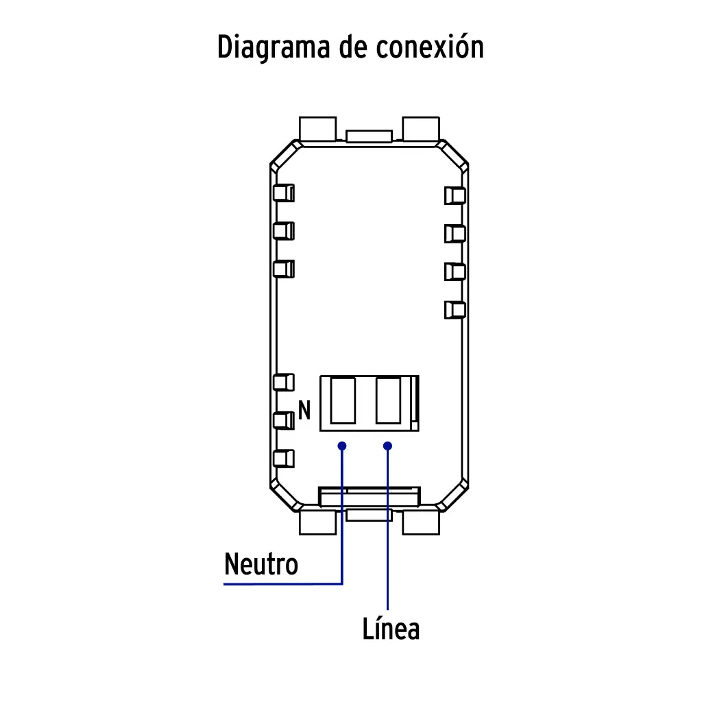 Diagrama
