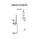 Diagrama