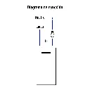 Diagrama