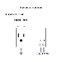 Diagrama