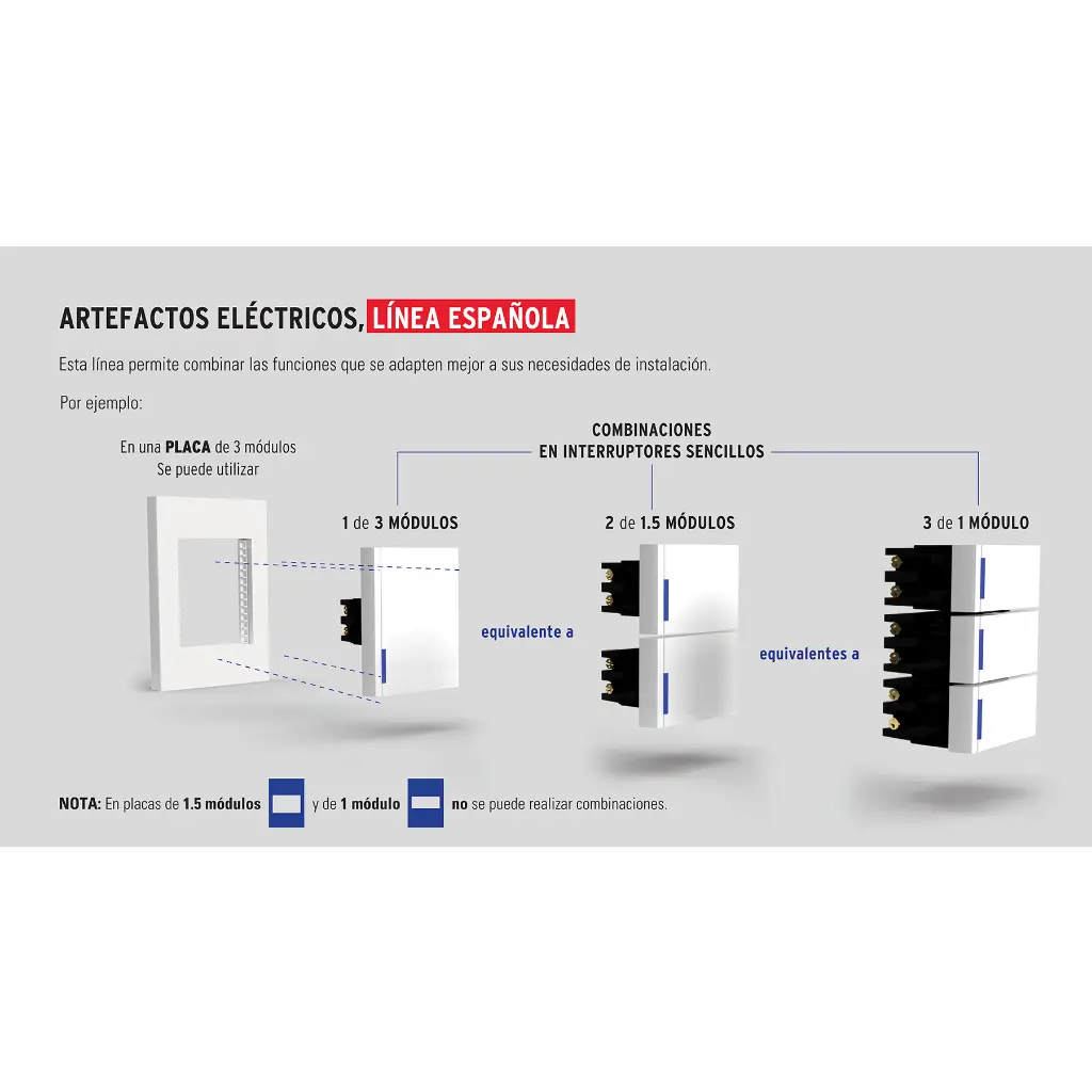 Diagrama