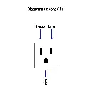 Diagrama