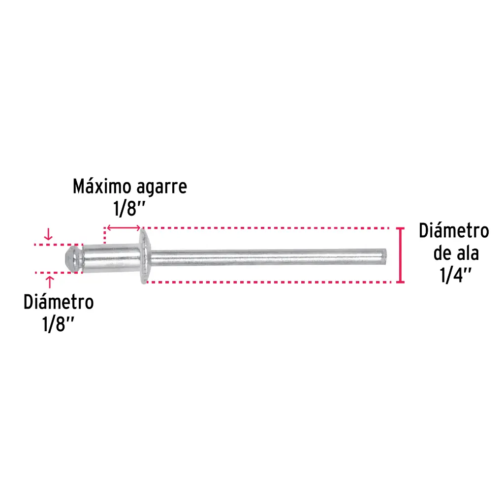 Medidas