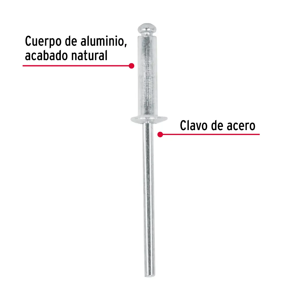 Meterial