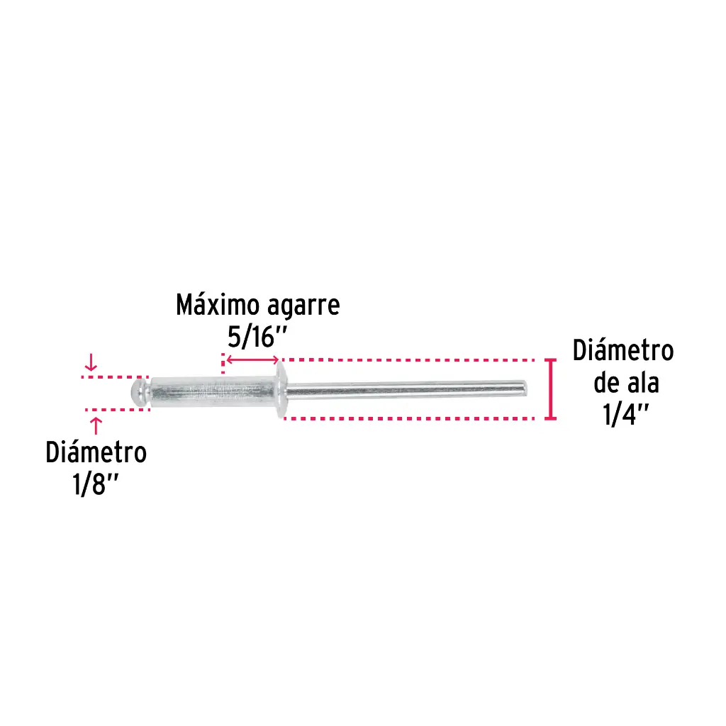 Medidas