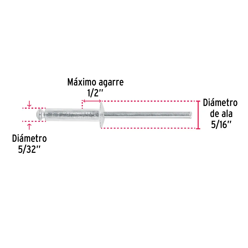 Medidas