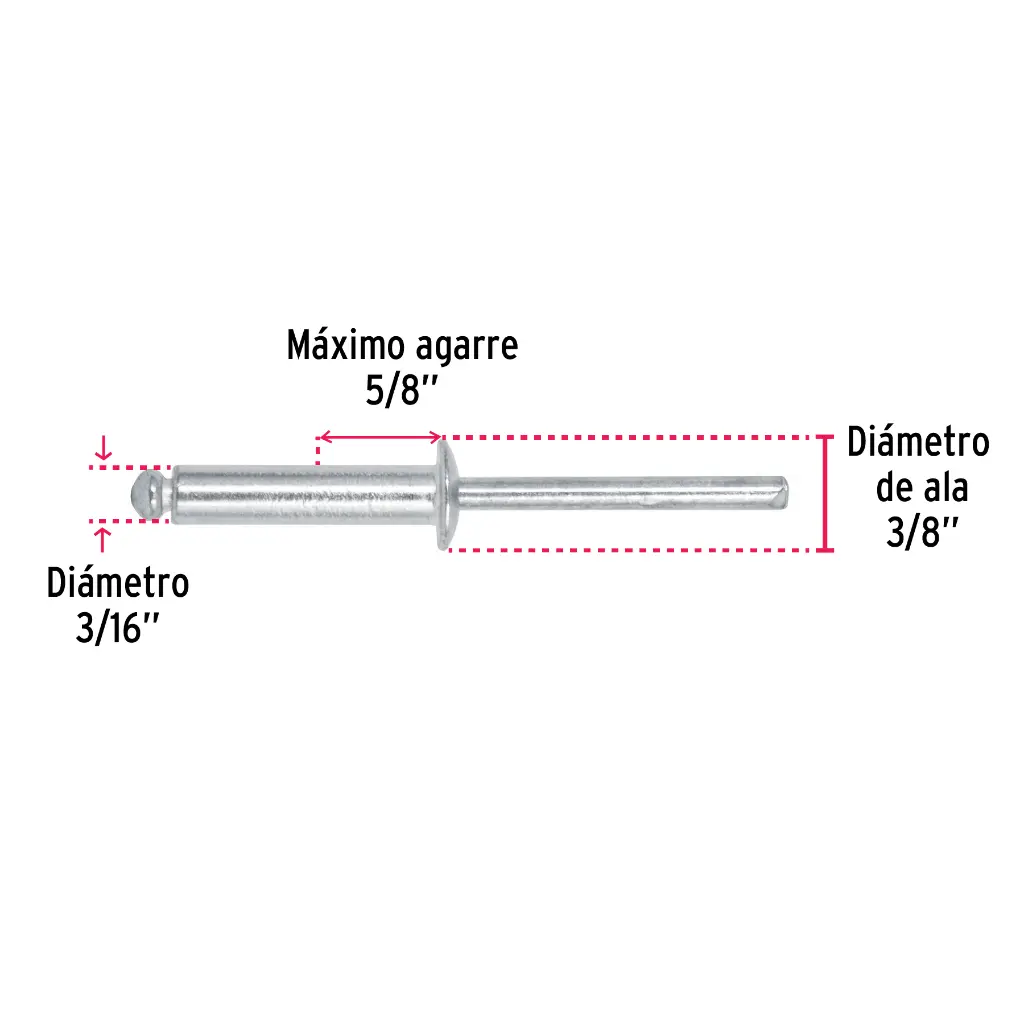 Medidas